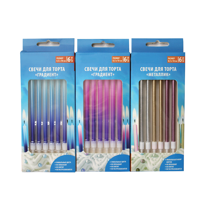 Three-color gradient candles